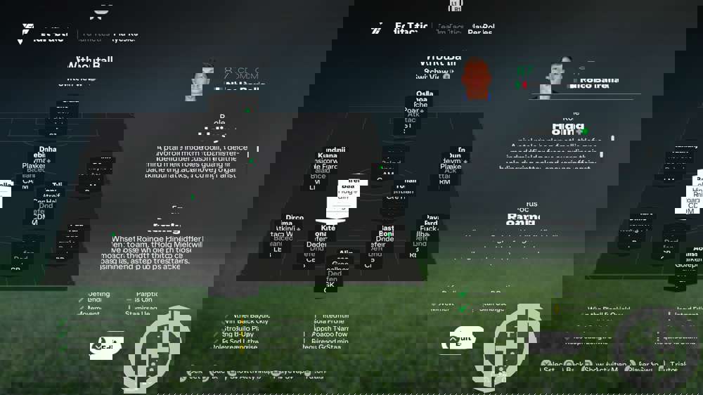 EA FC 25: Best meta tactics codes for Ultimate Team