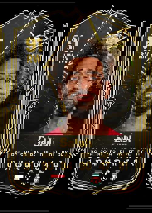 All EA FC 24 TOTW 10 players, including Salah, Szoboszlai & Diaz