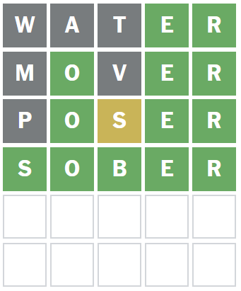 Wordle Answer 2nd April 2026