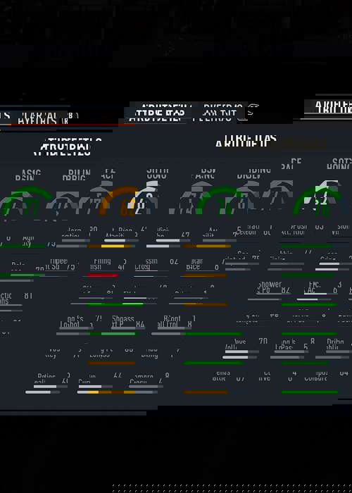 FIFA 23 Flashback Thiago Silva SBC Solution